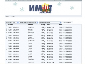 Èìîò Áúëãàðèÿ ñàéò îôåðòè